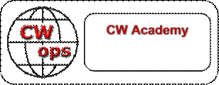 CWops and CW Academy logo